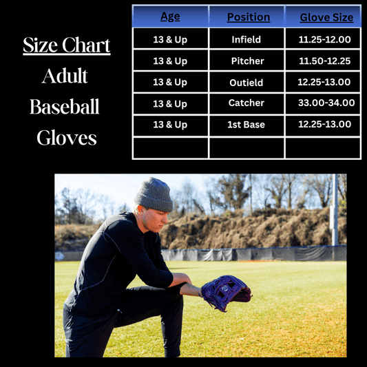 Custom vs Standard Baseball Gloves - Resilient Gloves